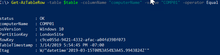 result by column